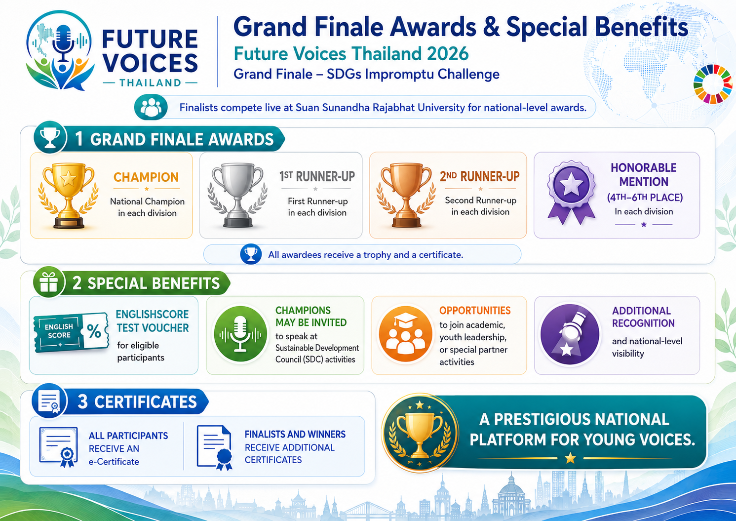 Grand Finale Awards and Special Benefits