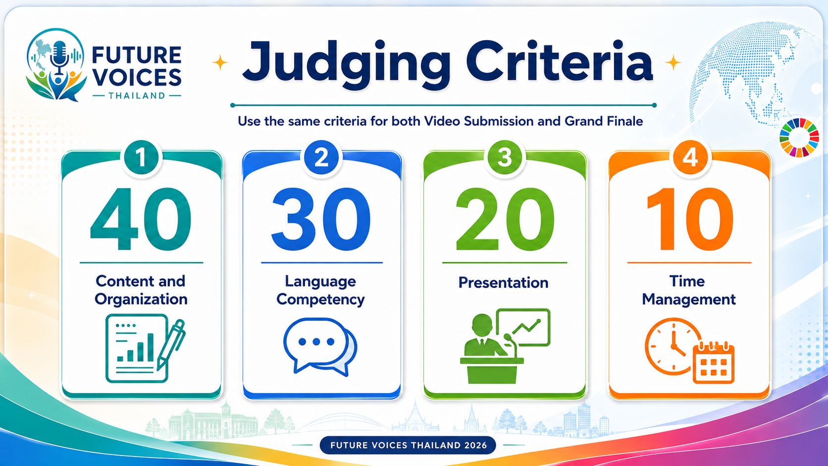 Judging Criteria